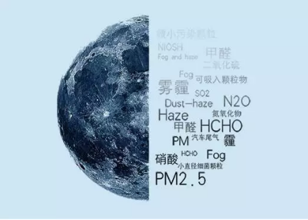 關(guān)于室內(nèi)污染，我們詳細地解答了你全部的疑惑