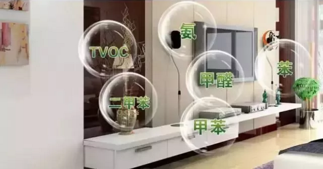 室內(nèi)空氣污染如何自測(cè)？這三種途徑要先知道！